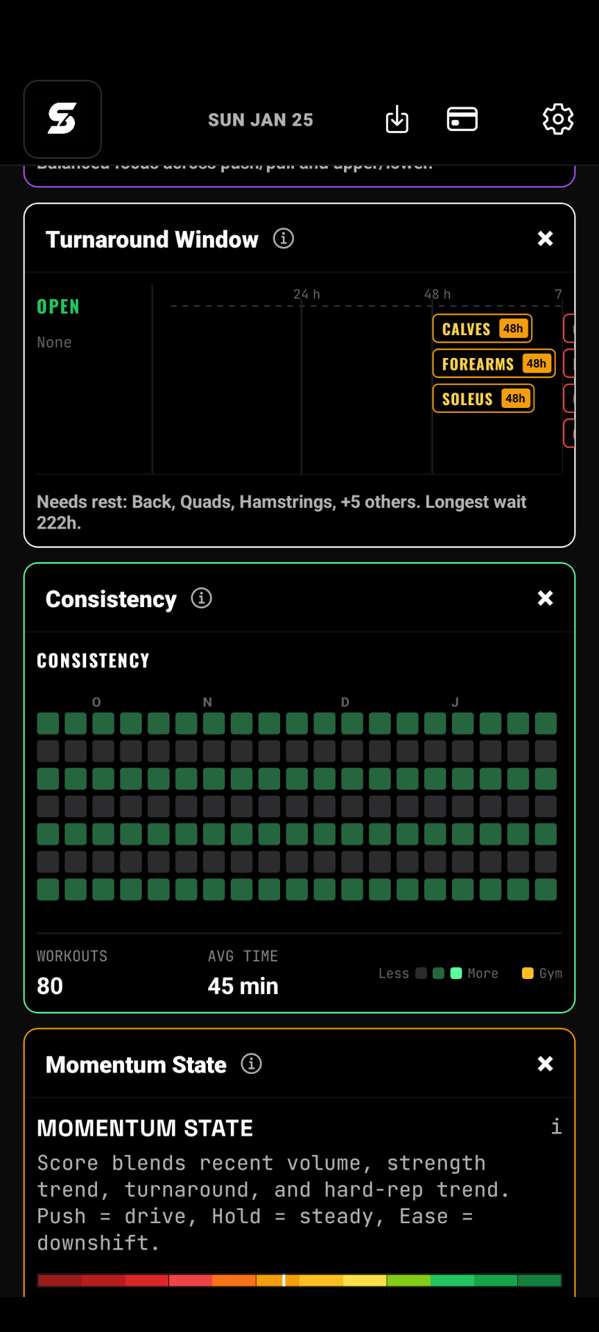 Recovery Status - Turnaround Window and Consistency Tracking